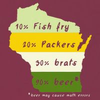 Drink Local Wisconsin Beer Drinking 16oz Travel Tumbler