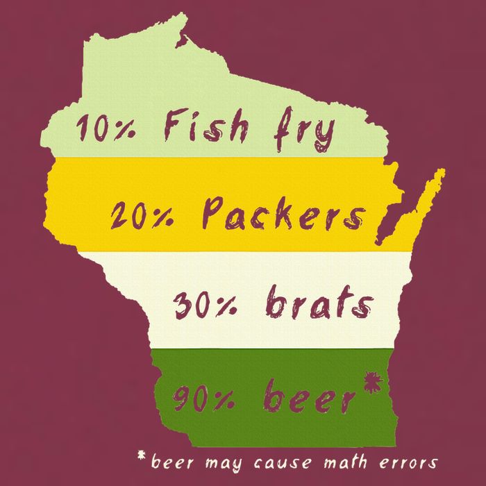 Drink Local Wisconsin Beer Drinking 16oz Travel Tumbler