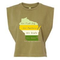 Drink Local Wisconsin Beer Drinking Garment-Dyed Women's Muscle Tee