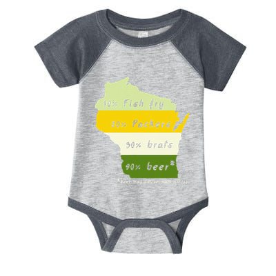 Drink Local Wisconsin Beer Drinking Infant Baby Jersey Bodysuit