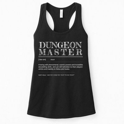 Dungeon Master Definition Womens Tank Top