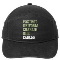 Dave Mustaine Foxtrot Uniform Charlie Kilo Cancer 7-Panel Snapback Hat