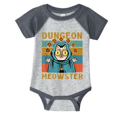 Dungeon Meowster Funny Cat Lover Infant Baby Jersey Bodysuit
