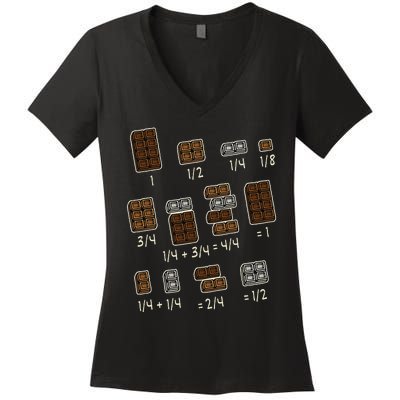 Dear Math Grow Up and Solve your own Problem Women's V-Neck T-Shirt