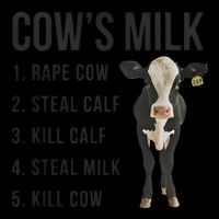 Dairy Milk Industry For Vegan Activist Impact Tech Backpack