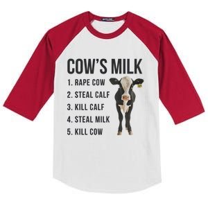 Dairy Milk Industry For Vegan Activist Kids Colorblock Raglan Jersey