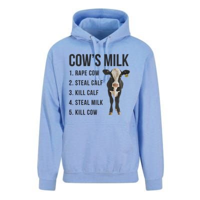 Dairy Milk Industry For Vegan Activist Unisex Surf Hoodie