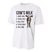 Dairy Milk Industry For Vegan Activist Performance Sprint T-Shirt