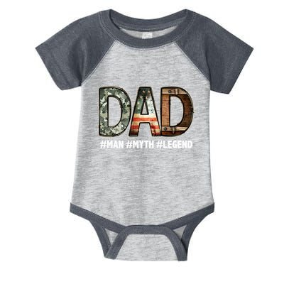 Dad Man Myth Legend Vintage Infant Baby Jersey Bodysuit