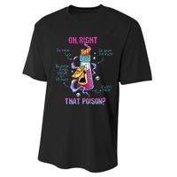 Drink Me Oh Right That Poisonllama Halloween Performance Sprint T-Shirt