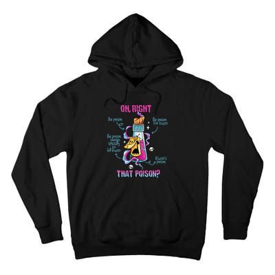 Drink Me Oh Right That Poisonllama Halloween Tall Hoodie