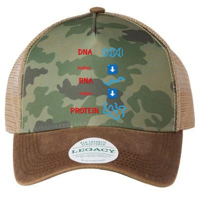 Dna Makes Rna Makes Protein Molecular Cell Biology Legacy Tie Dye Trucker Hat
