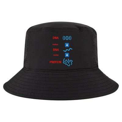 Dna Makes Rna Makes Protein Molecular Cell Biology Cool Comfort Performance Bucket Hat