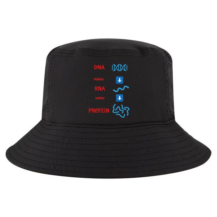 Dna Makes Rna Makes Protein Molecular Cell Biology Cool Comfort Performance Bucket Hat