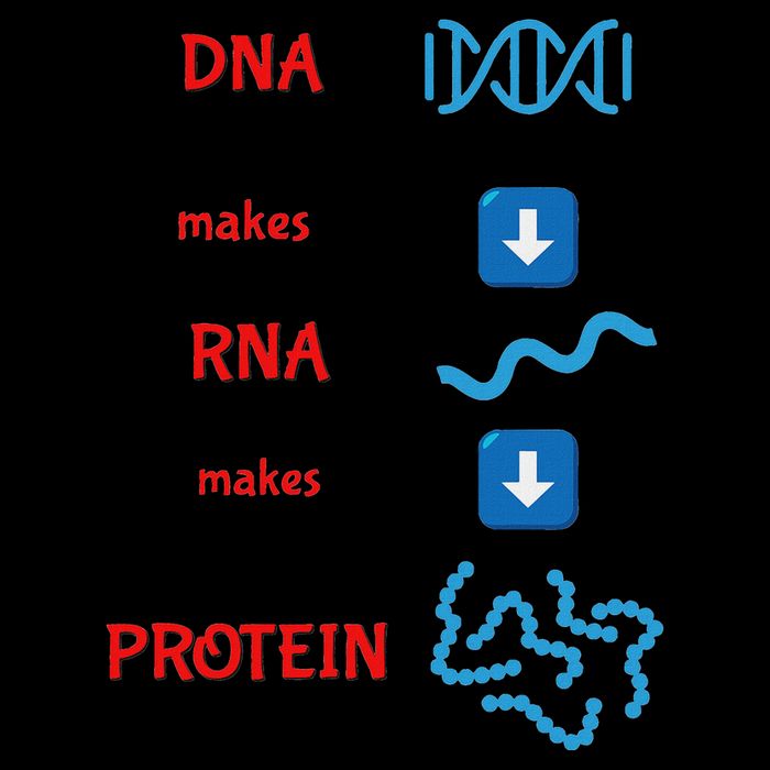 Dna Makes Rna Makes Protein Molecular Cell Biology Cooling Performance Crew T-Shirt