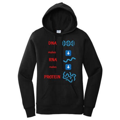 Dna Makes Rna Makes Protein Molecular Cell Biology Women's Pullover Hoodie