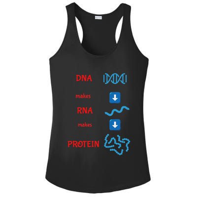 Dna Makes Rna Makes Protein Molecular Cell Biology Ladies PosiCharge Competitor Racerback Tank