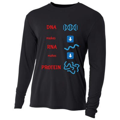 Dna Makes Rna Makes Protein Molecular Cell Biology Cooling Performance Long Sleeve Crew