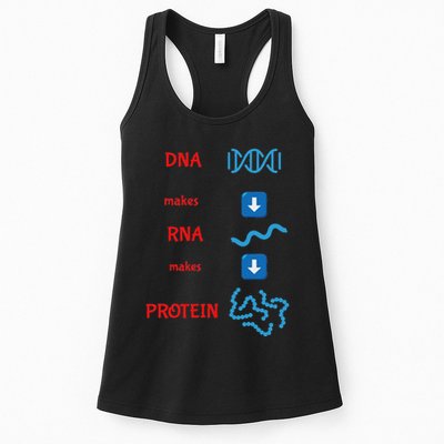 Dna Makes Rna Makes Protein Molecular Cell Biology Womens Tank Top