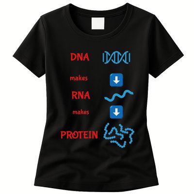 Dna Makes Rna Makes Protein Molecular Cell Biology Womens T-Shirt