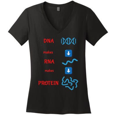 Dna Makes Rna Makes Protein Molecular Cell Biology Women's V-Neck T-Shirt