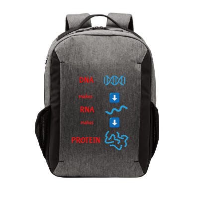 Dna Makes Rna Makes Protein Molecular Cell Biology Vector Backpack