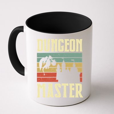Dungeon Master Retro Mug