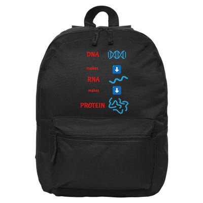 Dna Makes Rna Makes Protein Molecular Cell Biology 16 in Basic Backpack
