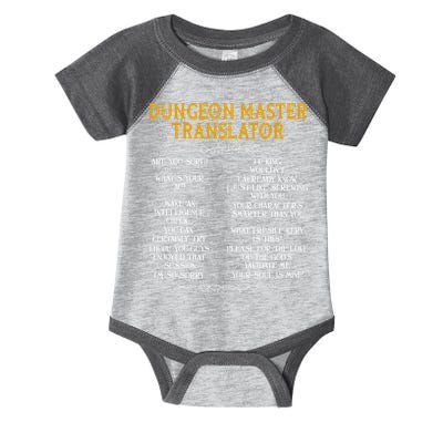 Dungeon Master Translator Funny Infant Baby Jersey Bodysuit