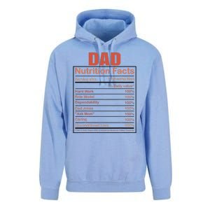 Dad Nutrition Facts Funny Humorous Dad Quote For Fathers Day Unisex Surf Hoodie