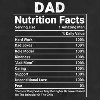 Dad Nutrition Facts 7 Panel Mesh Trucker Snapback Hat