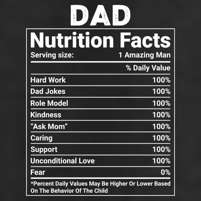 Dad Nutrition Facts 7 Panel Mesh Trucker Snapback Hat