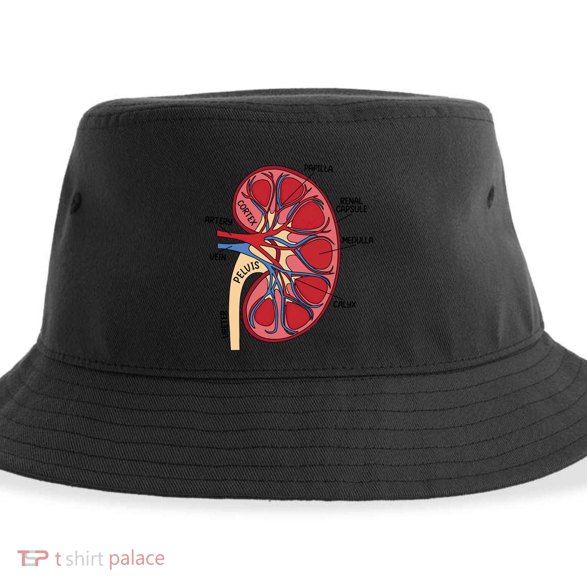Dialysis Nurse Ney Definition Rn Nurse Mom Funny Gift Sustainable Bucket Hat