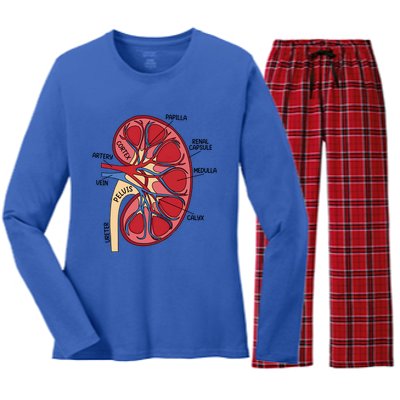 Dialysis Nurse Ney Definition Rn Nurse Mom Funny Gift Women's Long Sleeve Flannel Pajama Set 