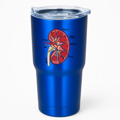 Dialysis Nurse Ney Definition Rn Nurse Mom Funny Gift Tumbler