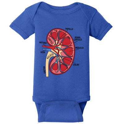 Dialysis Nurse Ney Definition Rn Nurse Mom Funny Gift Baby Bodysuit