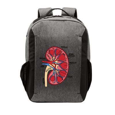 Dialysis Nurse Ney Definition Rn Nurse Mom Funny Gift Vector Backpack