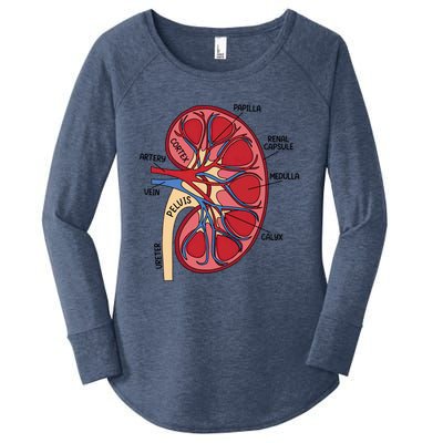 Dialysis Nurse Ney Definition Rn Nurse Mom Funny Gift Women's Perfect Tri Tunic Long Sleeve Shirt