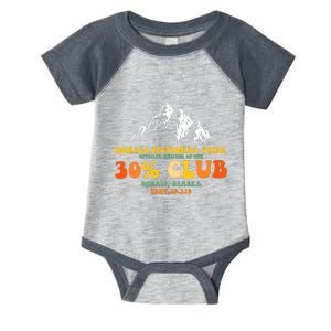 Denali National Park Alaska 30% Club Denali Mountain Tourist Infant Baby Jersey Bodysuit