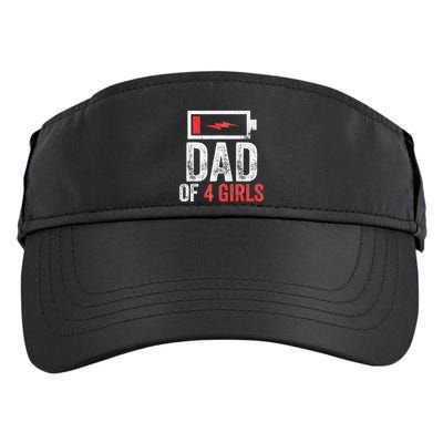 Dad Of 4 Gift From Daughter Fathers Day Adult Drive Performance Visor