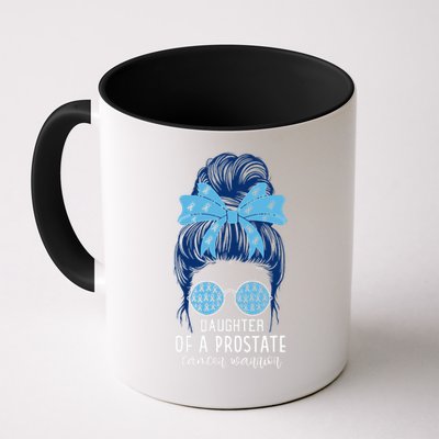 Daughter of a Prostate Cancer Warrior Mug