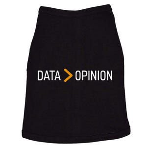 Data Opinion Data Over Opinion Doggie Tank