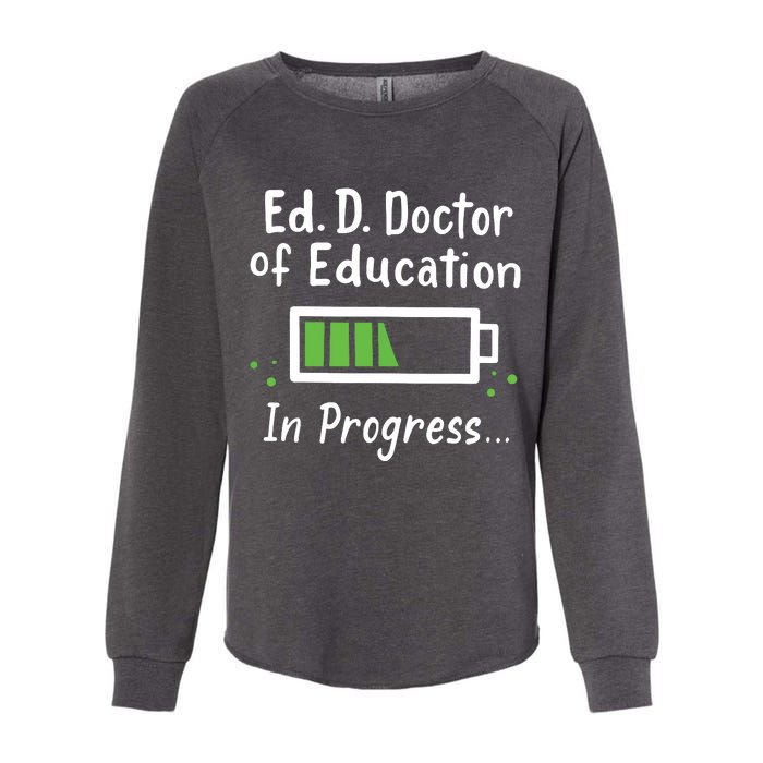 Doctor Of Education EdD In Progress And Slow Loading Womens California Wash Sweatshirt