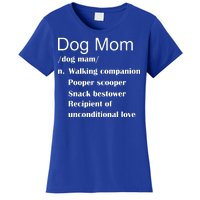 Dog Mom Definition Women's T-Shirt