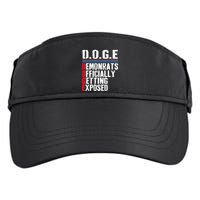 Democrat Officially Getting Exposed Trump 2025 Adult Drive Performance Visor