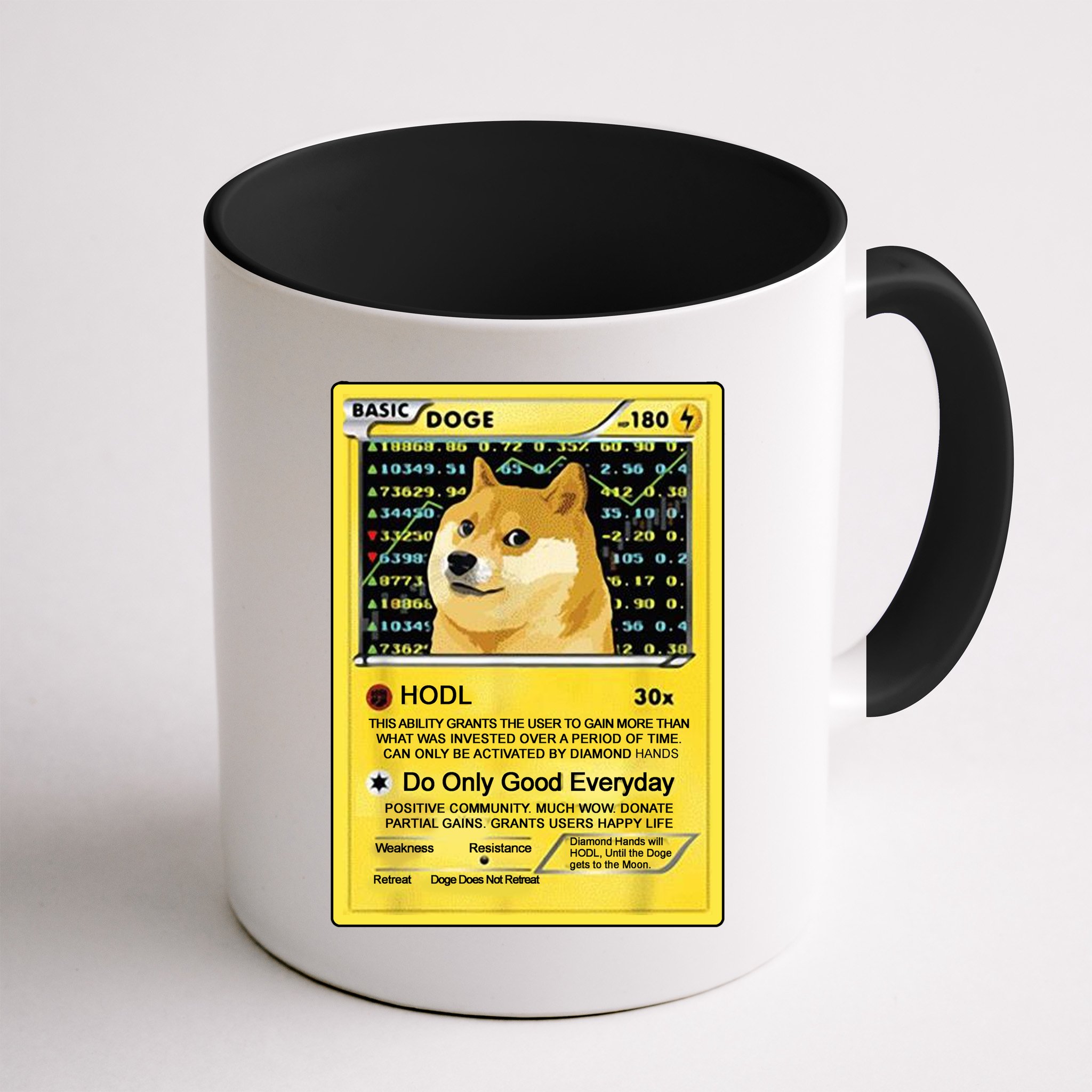 Doge HODL Card Crypto Currency Funny Mug