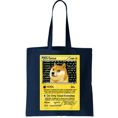 Doge HODL Card Crypto Currency Funny Bag