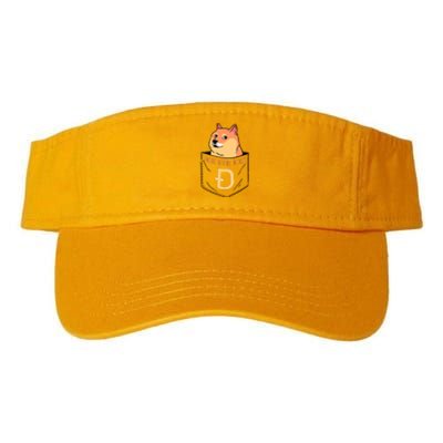 Doge In The House Pocket Valucap Bio-Washed Visor