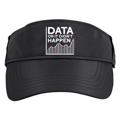 Data Or It DidnT Happen Data Analyst Data Analysis Adult Drive Performance Visor