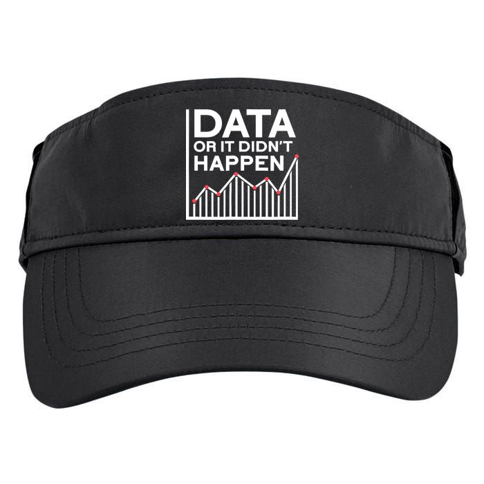 Data Or It DidnT Happen Data Analyst Data Analysis Adult Drive Performance Visor